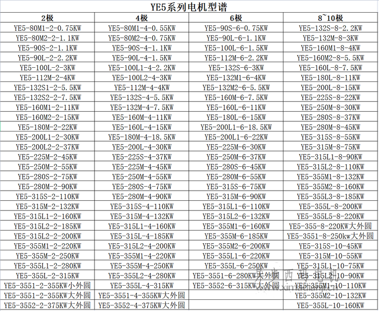 三期内必开一期特号