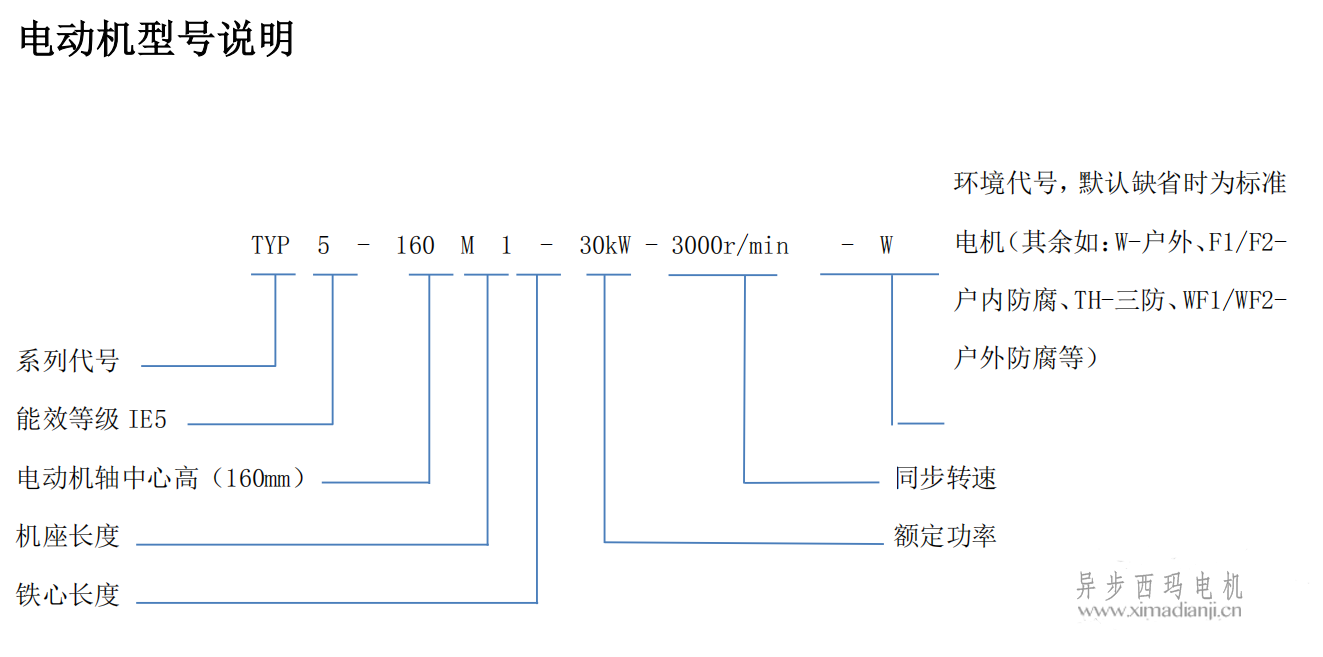 三期内必开一期特号